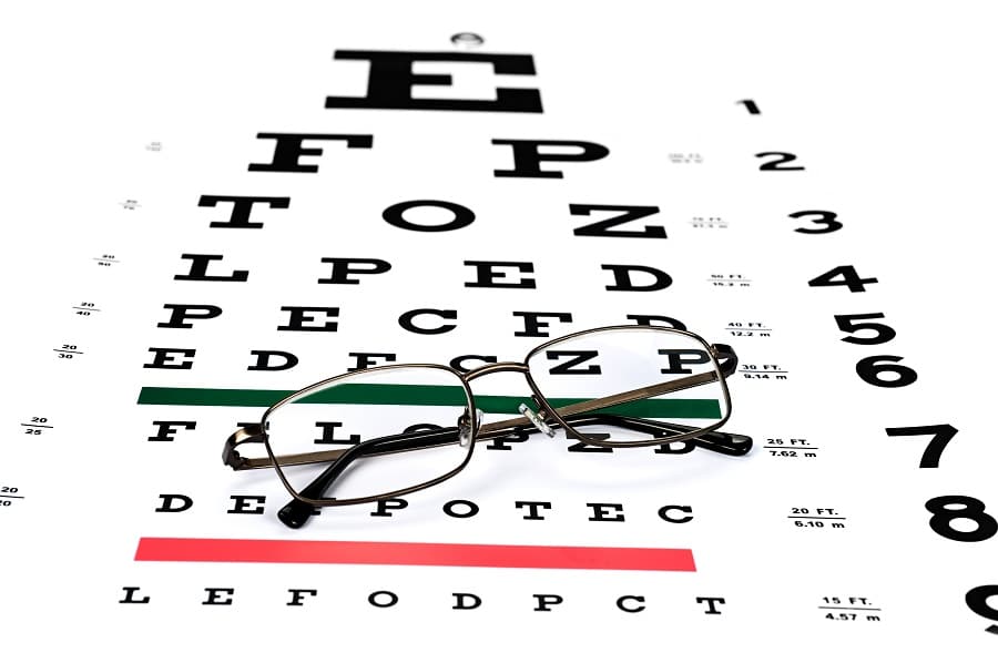 Eye Health