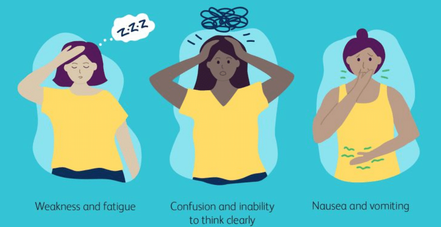 Don't Ignore These Warning Signs of a Stroke